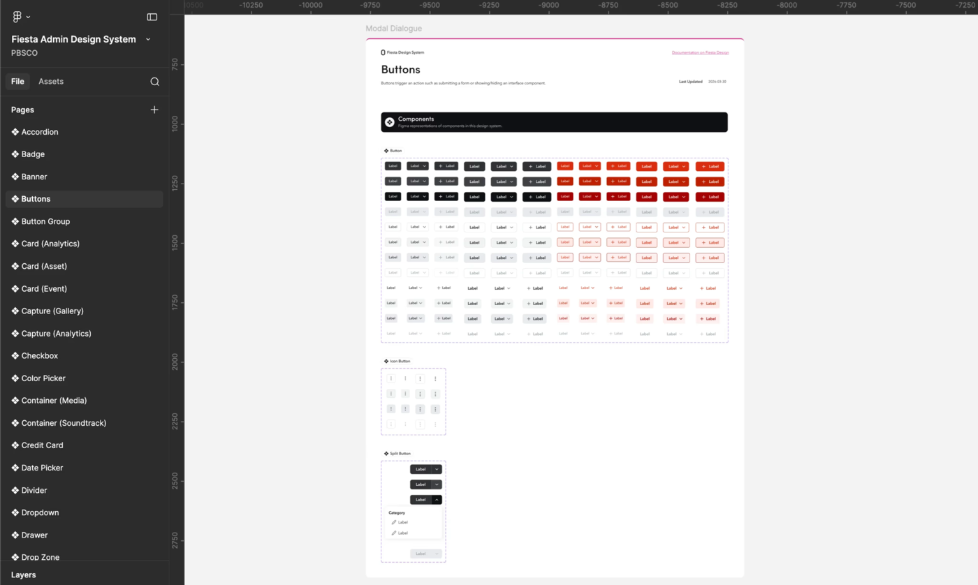 Admin UI Kit in Figma